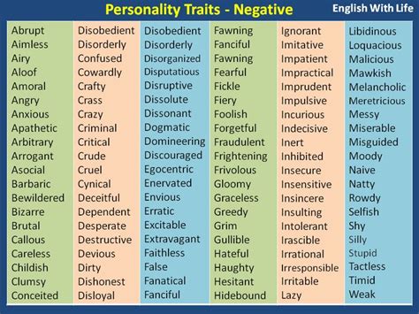 Personality Traits Negative Personality Adjectives Negative