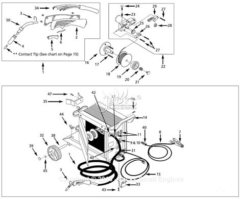 Campbell Hausfeld Wg3090 Parts Diagram For Arc Welder Parts Hot Sex