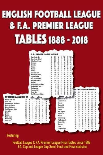 English Football League And Fa Premier League Tables 1888 2 By Michael
