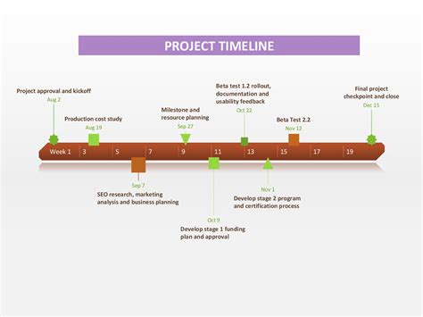 Editable Timeline Template Free Download
