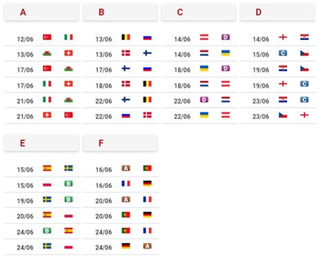 Les matches du huitièmes de finales en euro (europe). Euro 2020: découvrez le calendrier de la phase finale - RTL sport