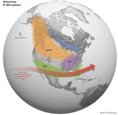 El Nino 2015 Forecast To Intensify And Last Through Winter