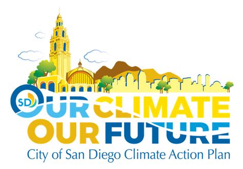 Sustainability Spotlights Sustainability University Of San Diego