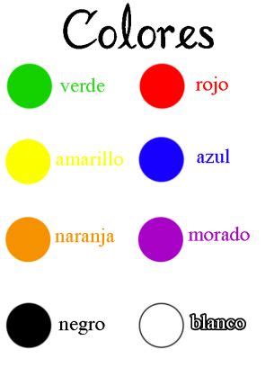 Spanish Color Names Worksheet | I Speak my Mind | Pinterest | Spanish ...