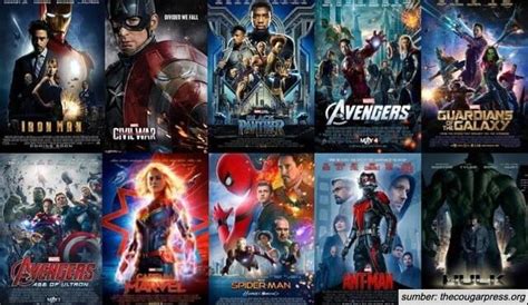 Urutan Film Marvel Cinematic Universe Mulai Dari Captain America