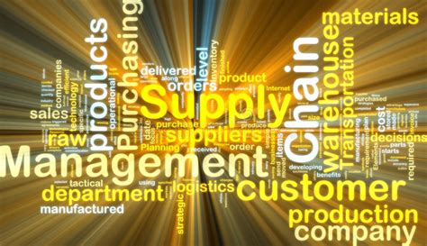 Supply Chain Management Wordcloud Stock Illustration Illustration Of