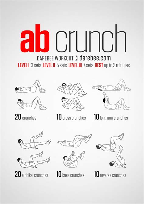 Pin By Crystal Washburn On Try To Lose Phat Crunches Workout Fat Burning Abs Abs Workout