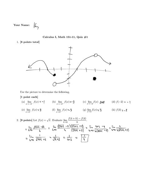 Math 151 Common Exams