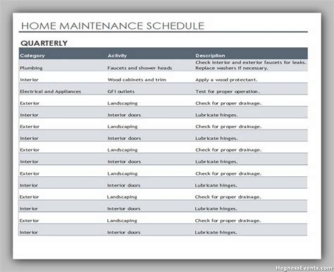 20 Powerful Maintenance Schedule Template Hennessy Events