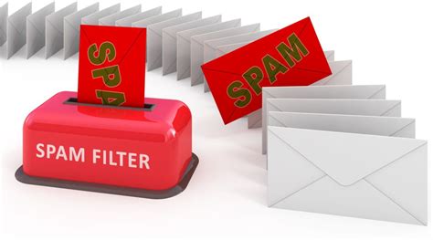 How To Write Emails That Avoid Spam Filters Goldmine Success