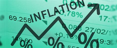 What Is Inflation How To Beat Inflation With Investments