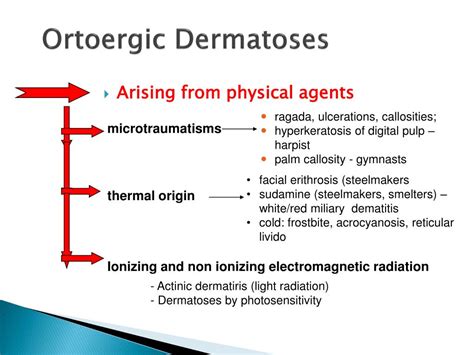 Ppt Occupational Dermatoses “contact Dermatoses ” Powerpoint