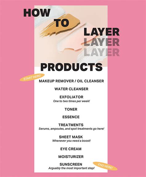 How To Layer Skin Care Products The Right Way