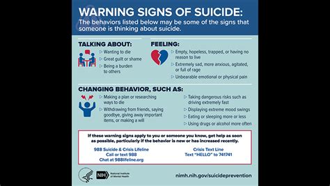 Knowing The Warning Signs That Someone May Be At Risk Of Suicide Could