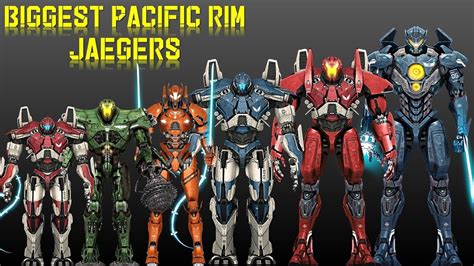 Pacific Rim Jaegers