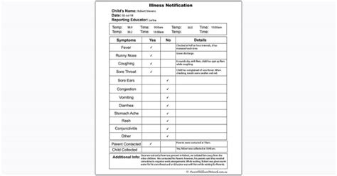 Illness Notification Template Aussie Childcare Network