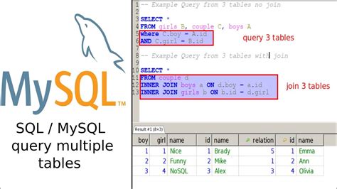 Sql Code To Join Multiple Tables Hot Sex Picture