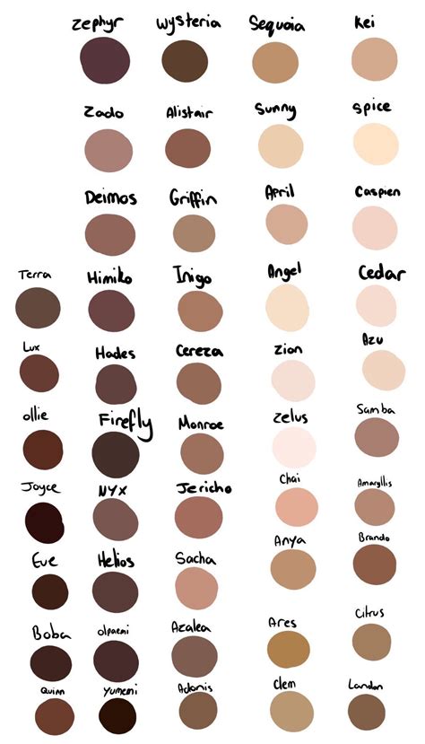 PoC Skin Guide P 2 Skin Color Palette Human Skin Color Color