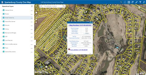 Geographic Information Systems | Spartanburg County, SC
