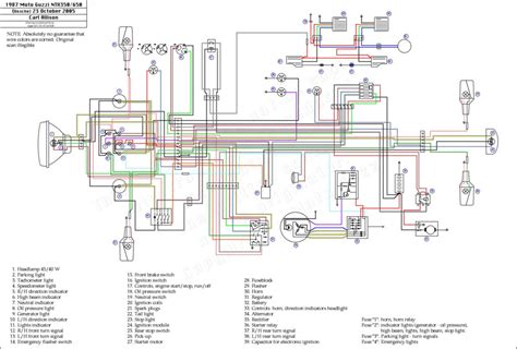 Tao Tao 4 Wheeler Wiring Diagram Wiring Diagram