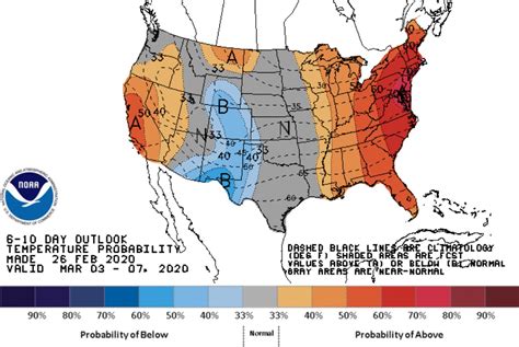 Earth Has Second Hottest March Noaa Announces