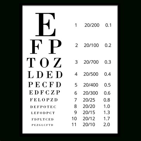 50 Printable Eye Test Charts Printable Templates Eye Chart Exam Art