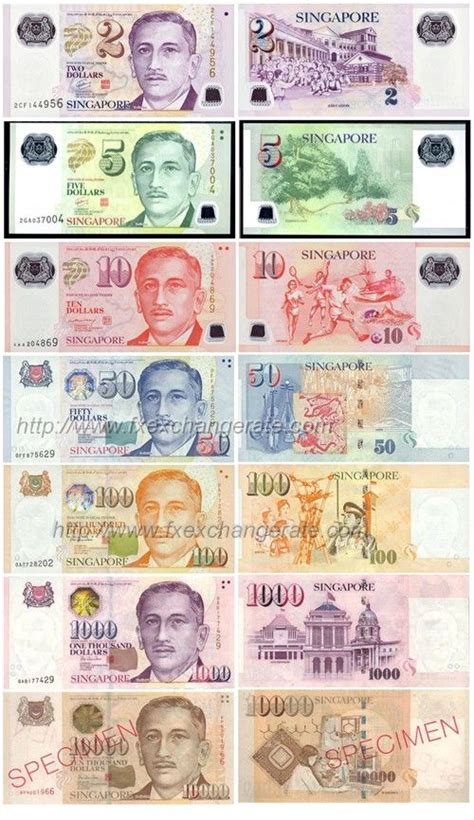 The currency code is usd and the currency symbol is $, or us$. singapore currency || SINGAPORE DOLLAR || | Singapore ...