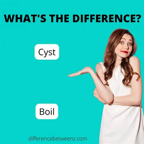 Difference Between Cyst And Boil Difference Betweenz