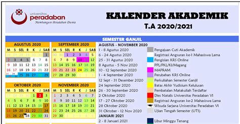 27 oktober 2018 26 januari 2019 minggu tenang menjelang uas. Kalender Akademik Tahun Akademik 2020/2021 - SIMBARU