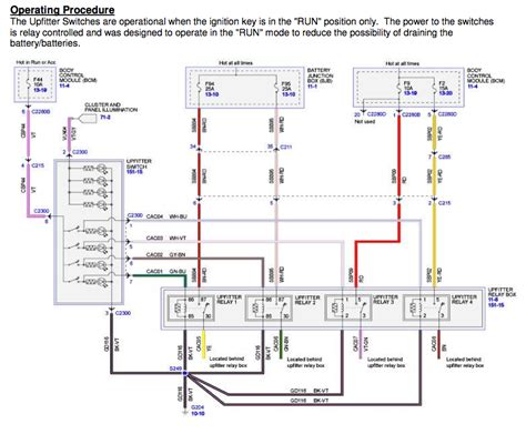 2022 Ford Upfitter Switches Wiring Diagram Moo Wiring