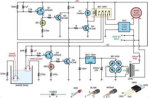 Automatic water level controller circuit diagram for submersible pump. automatic-water-tank-filler-circuit-diagram.jpg | Diagram, Water tank, Circuit diagram