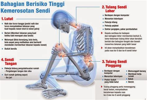 #3 punca kencing tak lawas. Punca Dan Gejala Sakit Sendi Serta Cara Untuk Mengatasinya