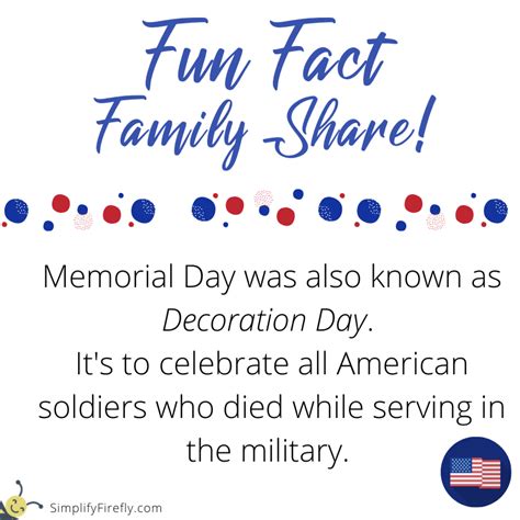 Memorial Day Fact Fact Families Fun Facts Memorial Day