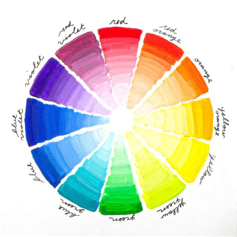 Color Wheel Paint Set Decoart Acrylic Paint And Art Supplies