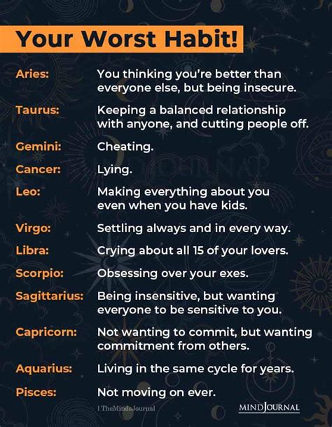 Zodiac Signs Worst Habit
