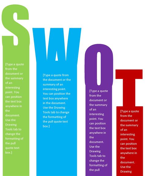 Free Swot Analysis Templates In Word Demplates