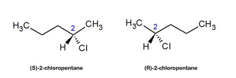 Stereoisomers Definition Types And Examples Video And Lesson Transcript