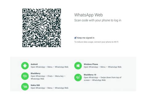 How To Login In Whats App My First Experience Flit Webs Blog