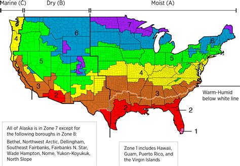 Knowing And Understanding Regional Climate Variations Proinstaller