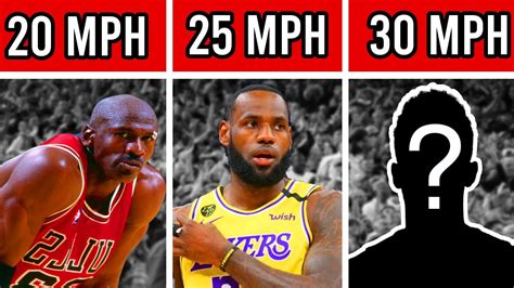 10 Fastest Nba Players Ever Michael Jordan Lebron James Derrick Rose