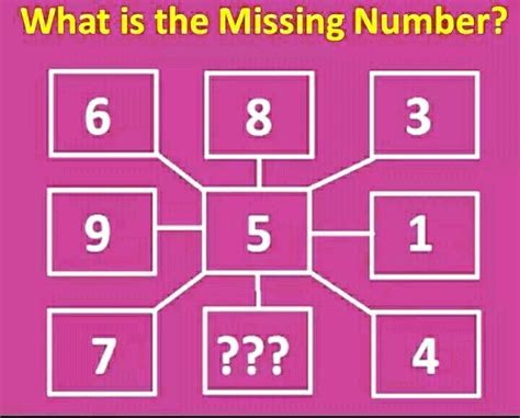 What Is The Missing Number Brain Teasers Brain Teaser Puzzles Maths