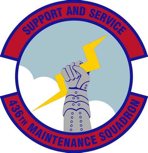 436 Maintenance Squadron Amc Air Force Historical Research Agency
