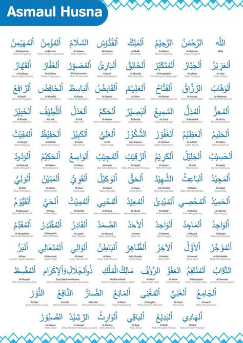 Tulisan Arab Asmaul Husna Dan Artinya 99 Nama Allah Beserta Harakat