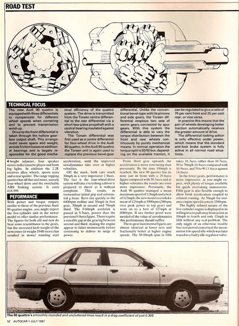 It shared its platform with the volkswagen passat from 1973 to 1986 and was available as a saloon, and station wagon — the latter marketed by audi as the avant. Тест Audi 90 Quattro B3