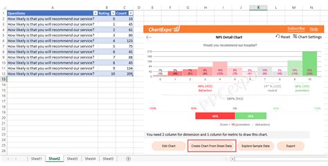 Cool Excel Charts And Graphs The Top 10 Advanced Charts For Excel To