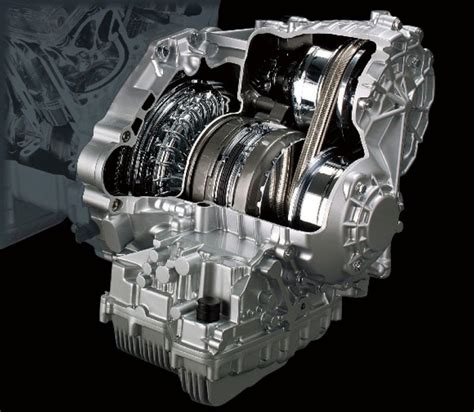 Types Of Automatic Transmissions Explained