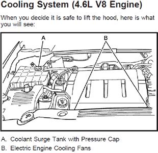 We offer a full selection of genuine buick lacrosse secondary air injection pumps, engineered fits the following buick lacrosse years: How to replace water pump on 2006 buick lucerne with 4.7l ...
