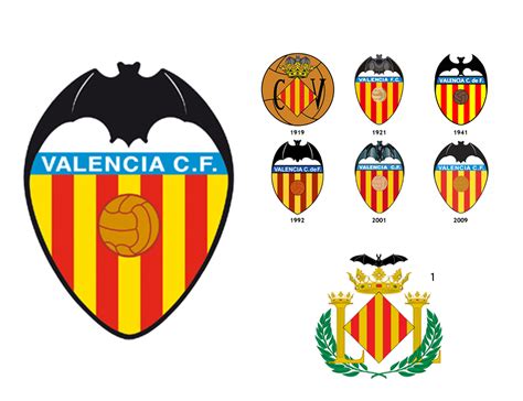 A lo largo de toda su historia, el valencia cf ha sumado 6 ligas, 8 copas del rey, 3 copas uefa, 1 r. The Centenary Logo of Valencia C. F.