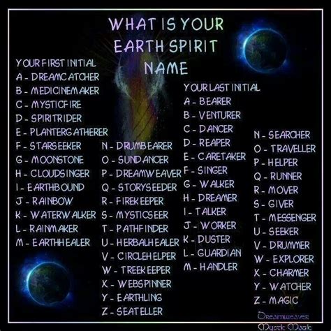 Whats Your Earth Spirit Name Fun Pinterest Earth And Names