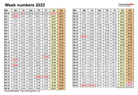Week Numbers 2022 With Excel Word And Pdf Templates